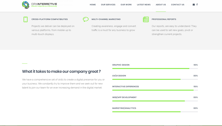 GRXInteractive